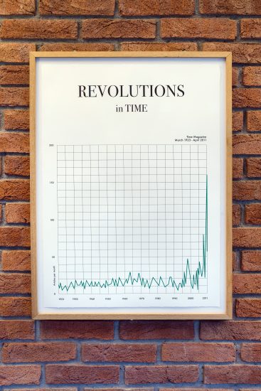 Revolutions in Time, Toril Johannessen. Fotograf: Thor Brødreskift