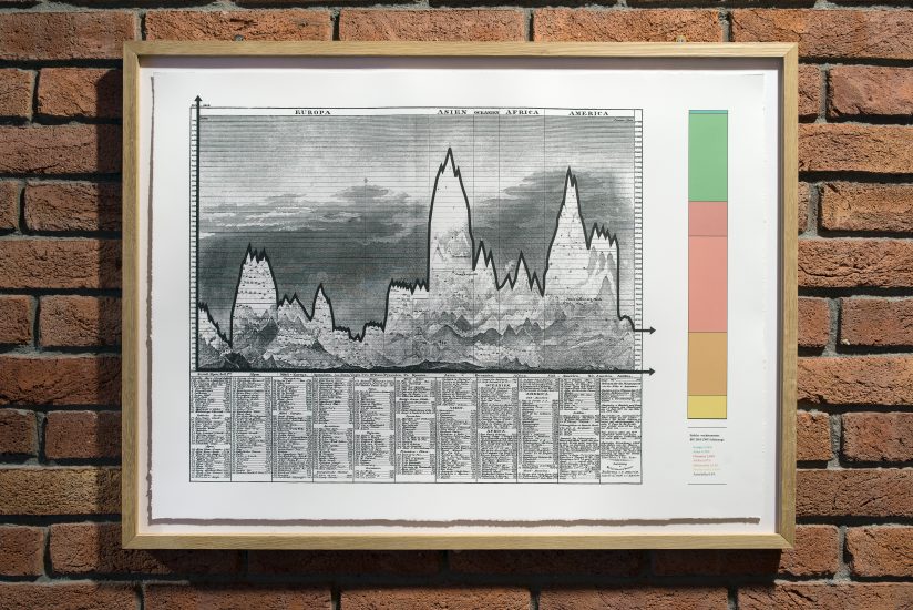 Comparative Map, Toril Johannessen. Fotograf: Thor Brødreskift