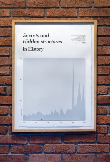 <em>Secrets and Hidden structures in History</em>, Toril Johannessen. Photographer: Thor Brødreskift